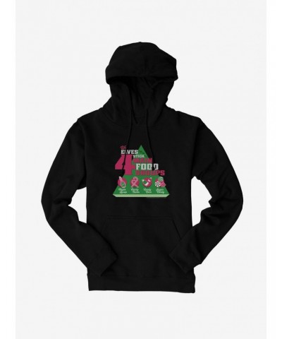 Elf 4 Main Food Groups Hoodie $20.21 Hoodies