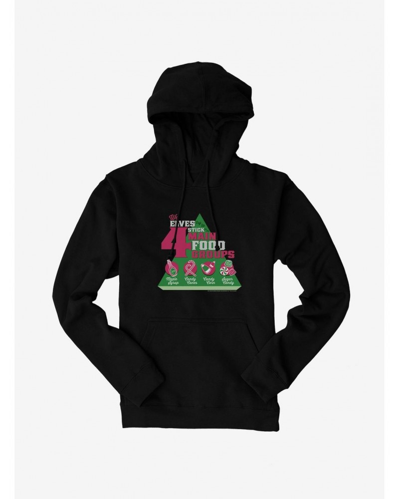 Elf 4 Main Food Groups Hoodie $20.21 Hoodies